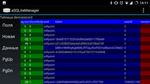 sqlite