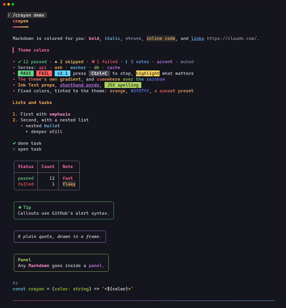 /crayon demo: every Markdown element and inline tag crayon draws