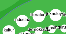 Basque Clustering Thumbnail