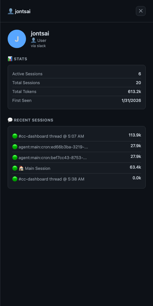 Operator Details Modal