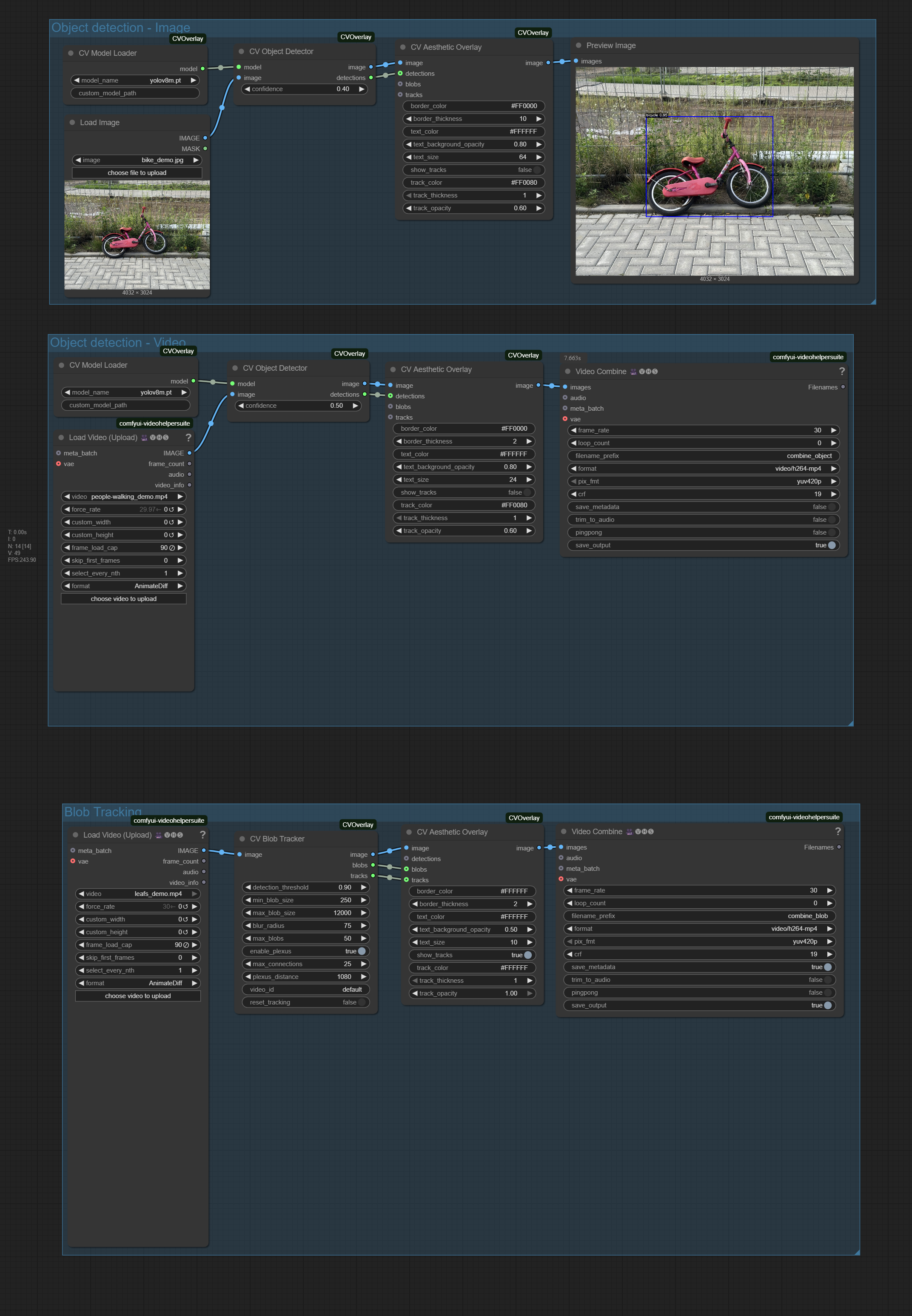 CVOverlay Demo