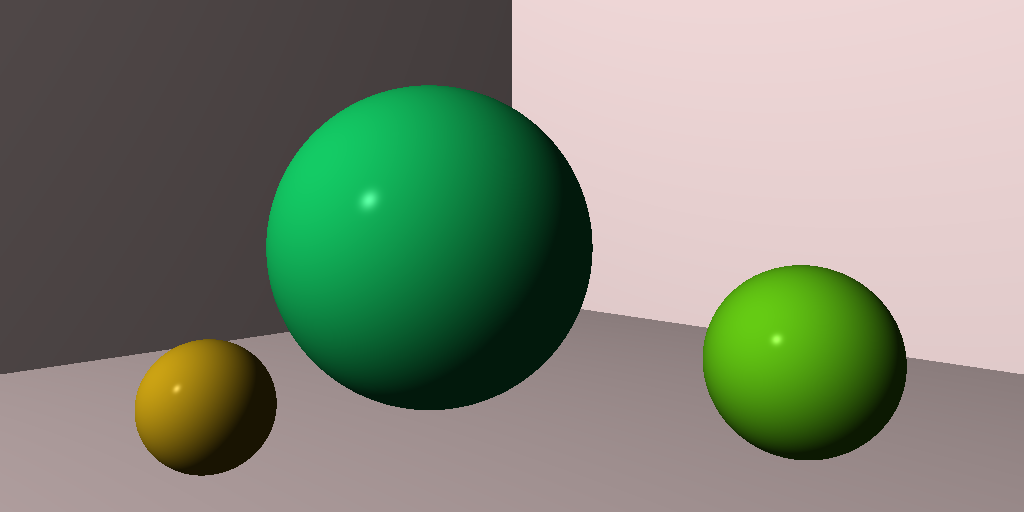 Three Spheres