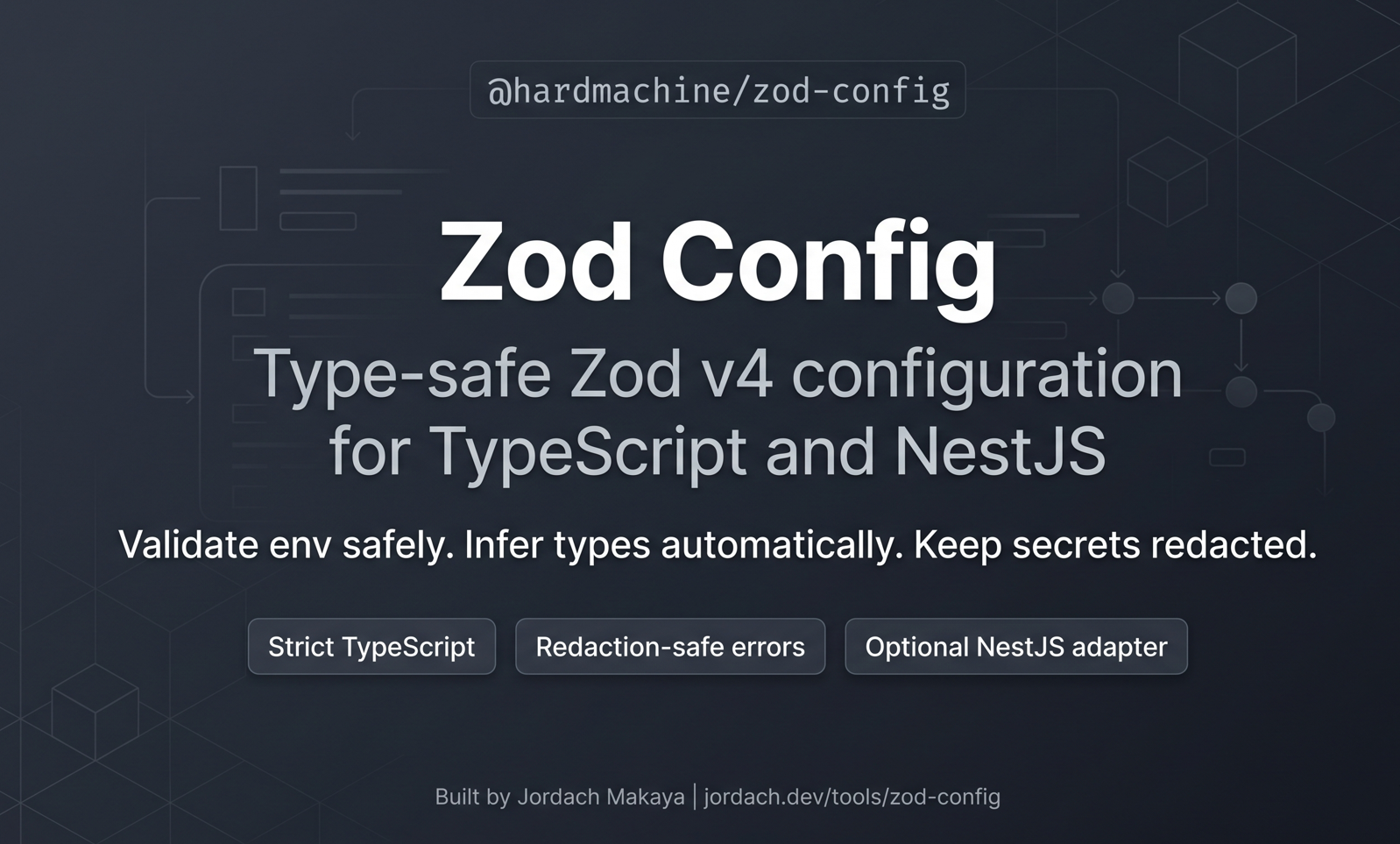 Zod Config by Jordach Makaya