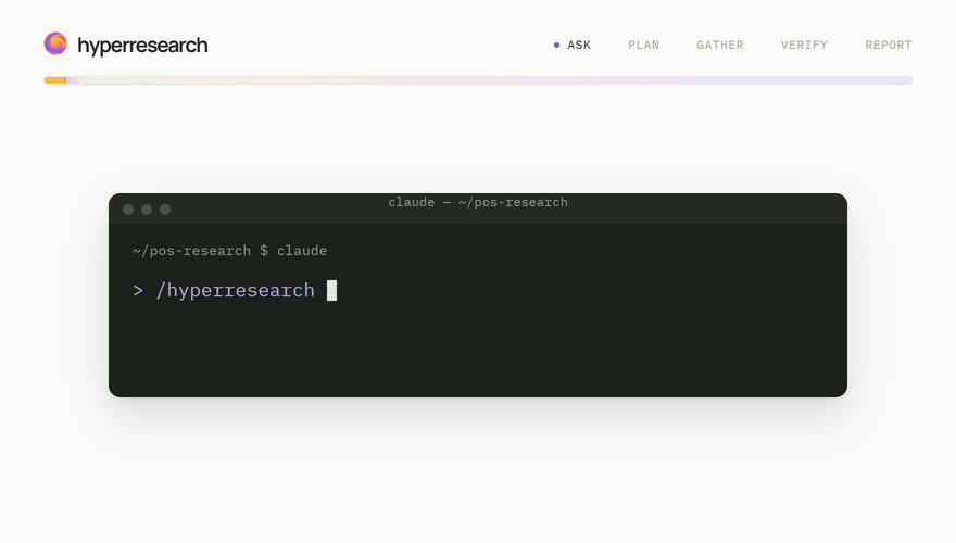 hyperresearch in Claude Code: /hyperresearch splits the question, gathers 214 sources from web, OpenAlex, Crossref, SEC EDGAR, FRED and CORE into research/notes, cite-checks every claim and fixes the unsupported one, then writes the final cited report