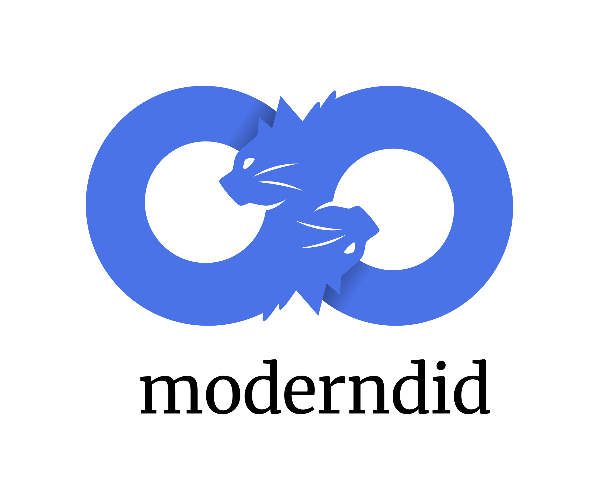 moderndid logo