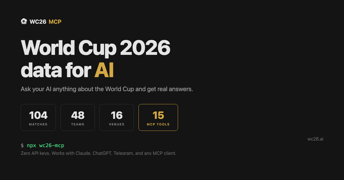 WC26 MCP — World Cup 2026 data for AI