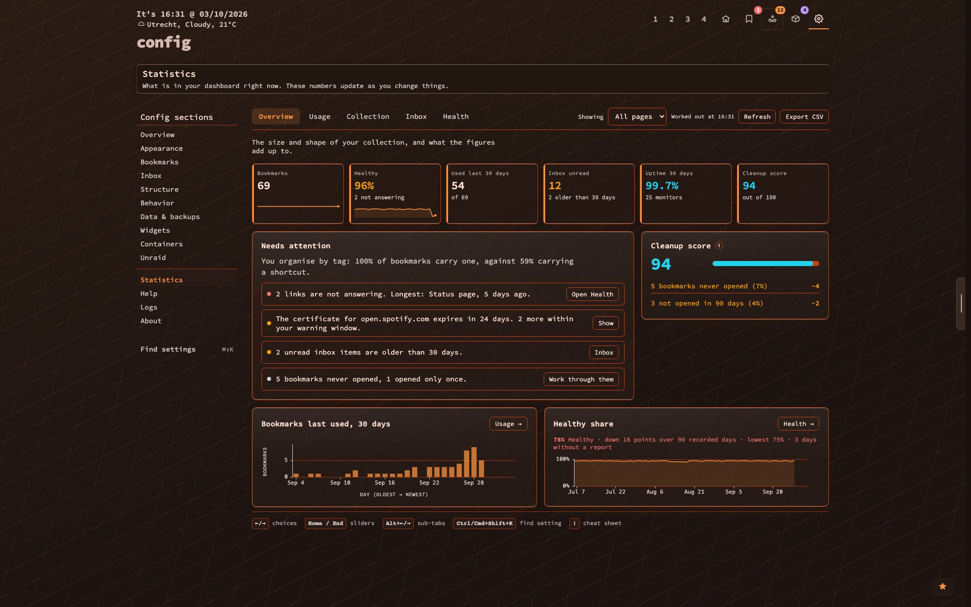 Config: Statistics