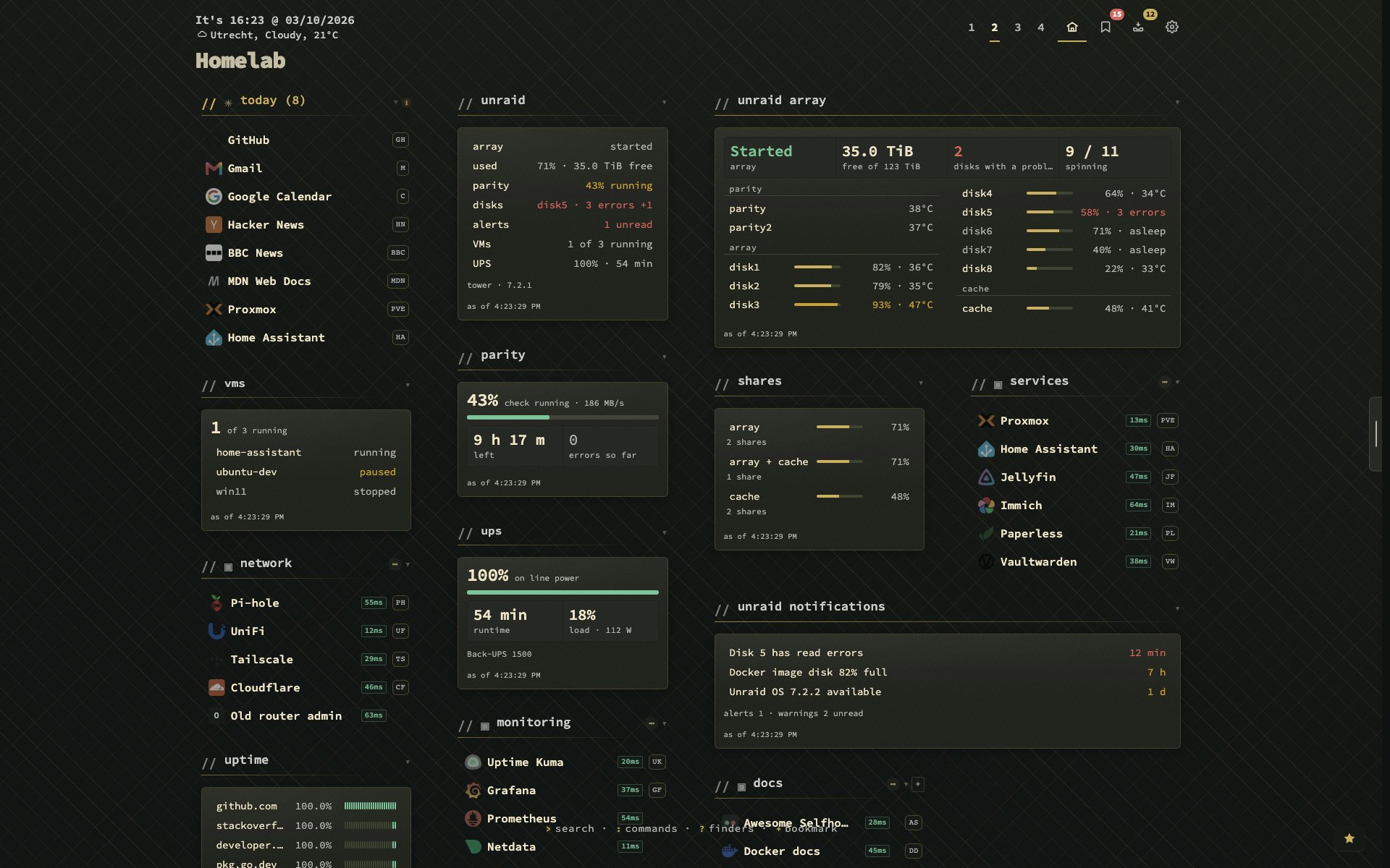 Unraid widgets on a homelab page
