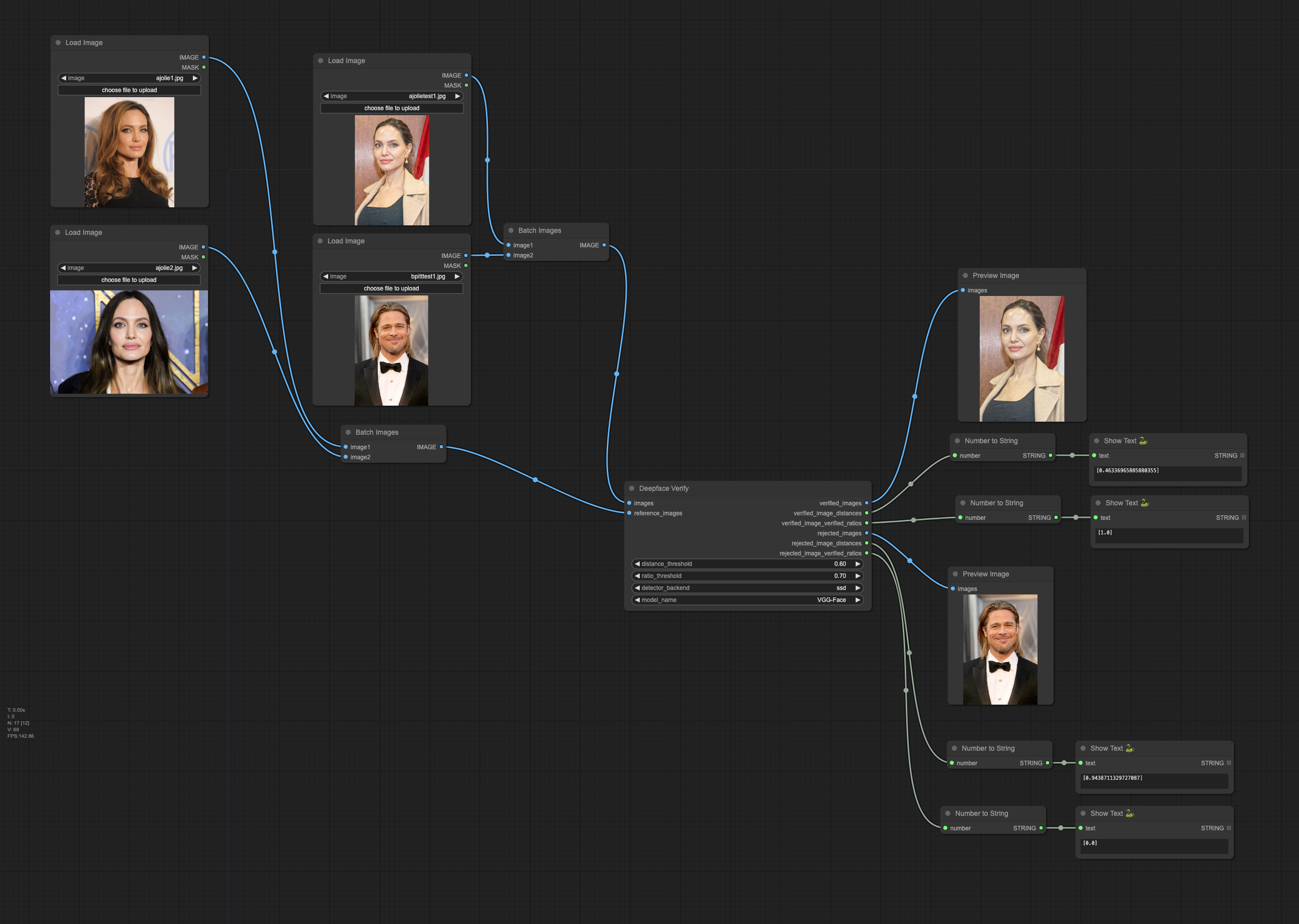 verify with distances workflow