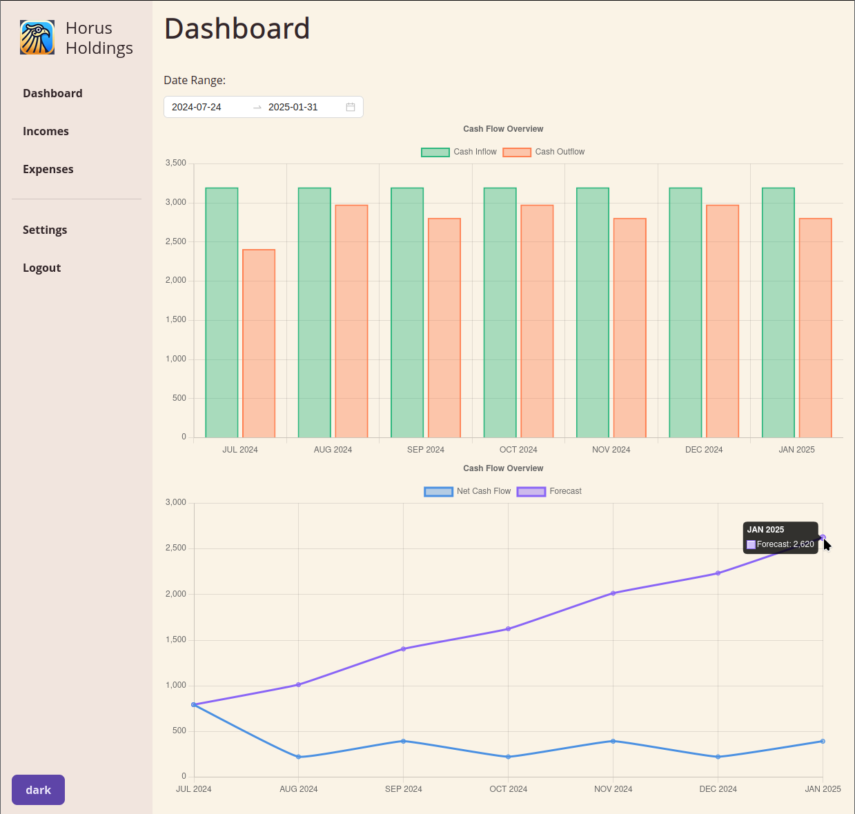 Frontend Demo