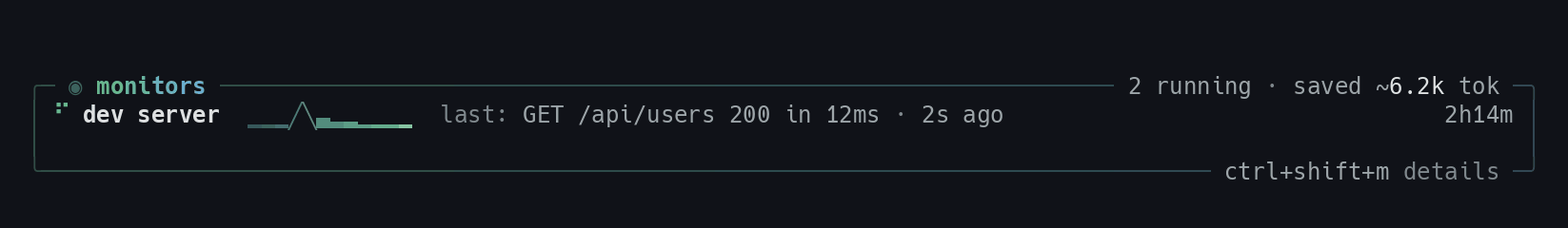 The pi-monitor dock: CI #42 runs its jobs while a dev server shows a heartbeat line and yarn dev counts down to the background. The test job fails with a red glow and "pi is on it", is re-run, and the run goes green, flashes and collapses to "CI #42 green in 6m02s".