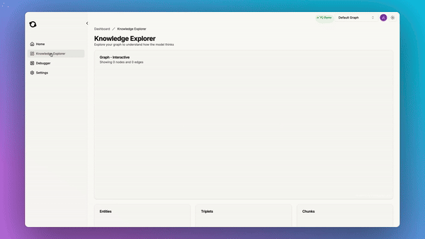 circlemind fast-graphrag demo