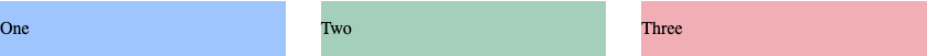 Columns block in the editor with a 32px gap between the columns, matching the front end