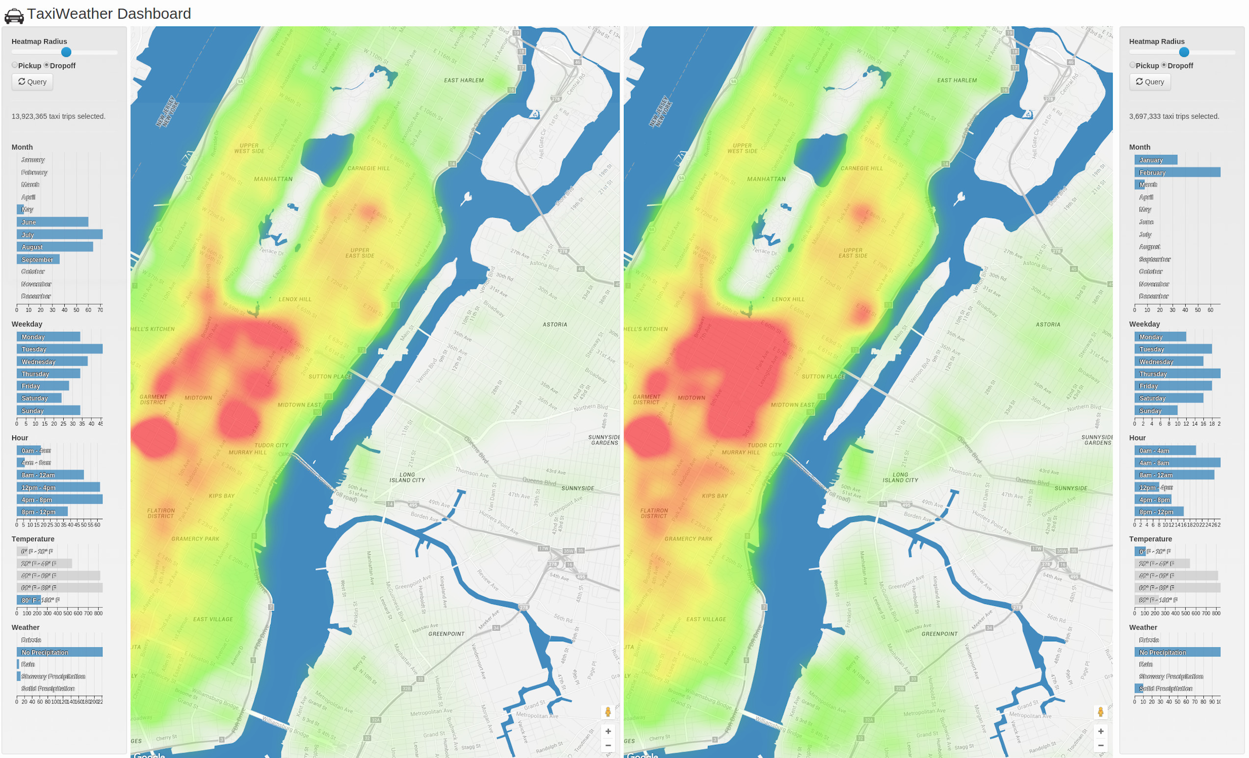 TaxiWeatherDashboard