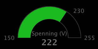 Voltage gauge