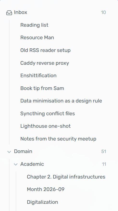 Tag Along with the inbox folder at the top, holding the notes that still need tags, and the domain tree below