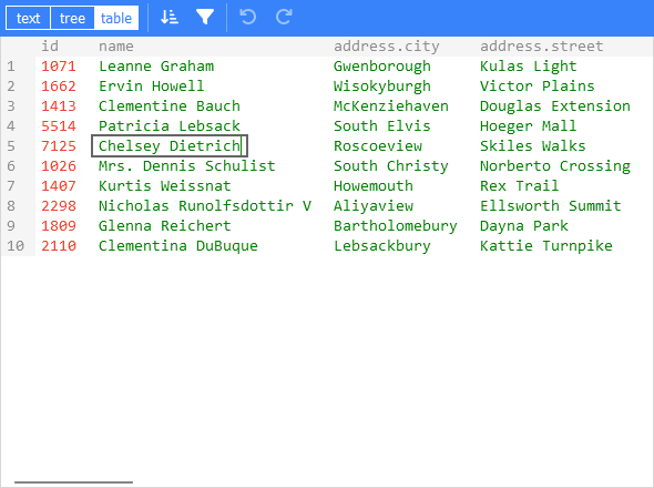 JSONEditor table mode screenshot
