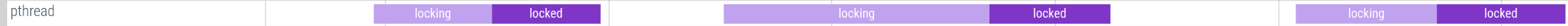pthread mutex example