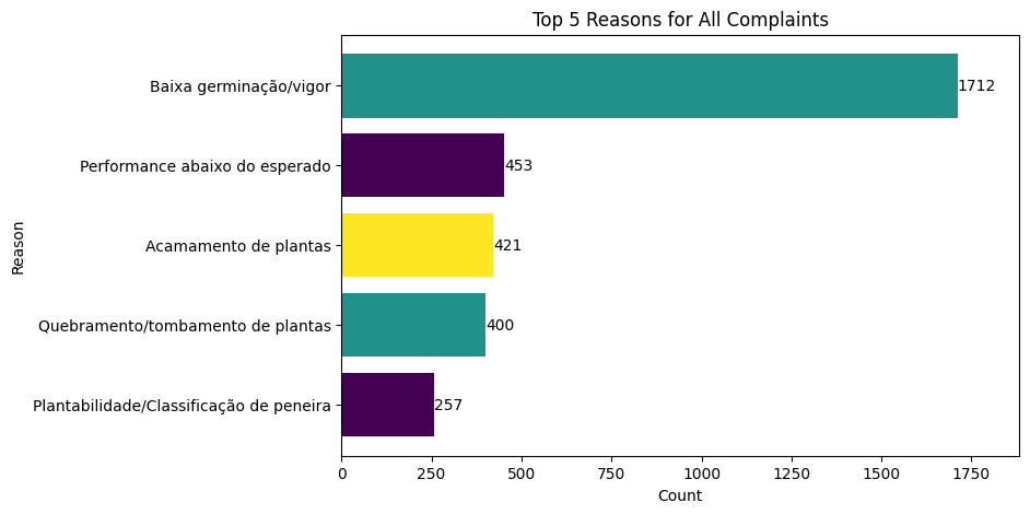 fig2