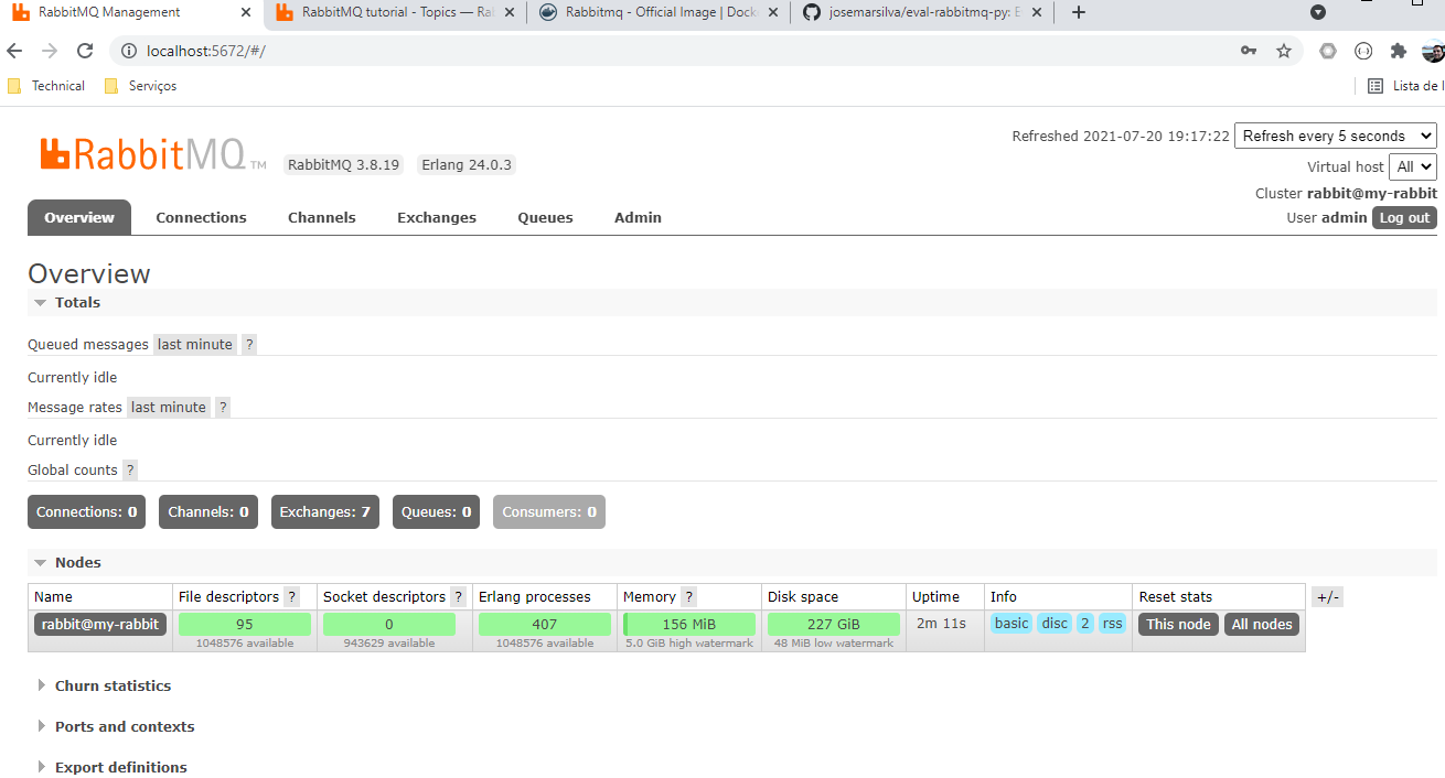 screenshot-rabbitmq-02-dashboard-painel.png