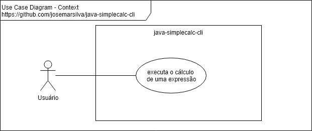 UseCaseDiagram-Context.png