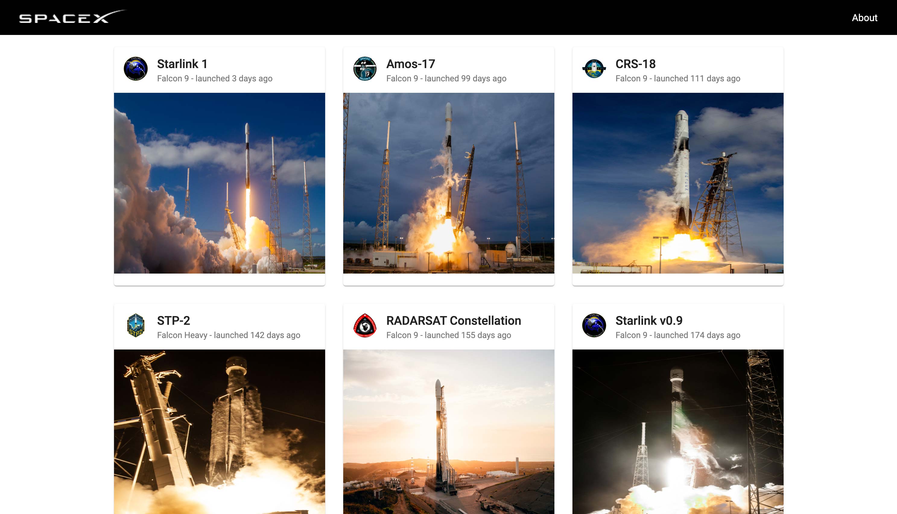 GitHub - joseph-michael/angular-spacex-graphql: Angualar app using the ...