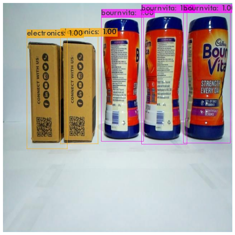 GitHub - josephbinoy/Smart-Inventory-Tracking: IoT-based Smart ...