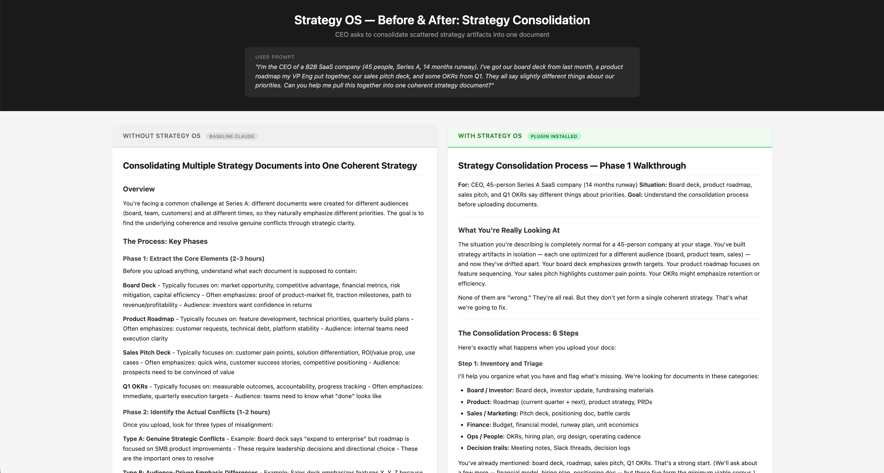 Strategy Consolidation