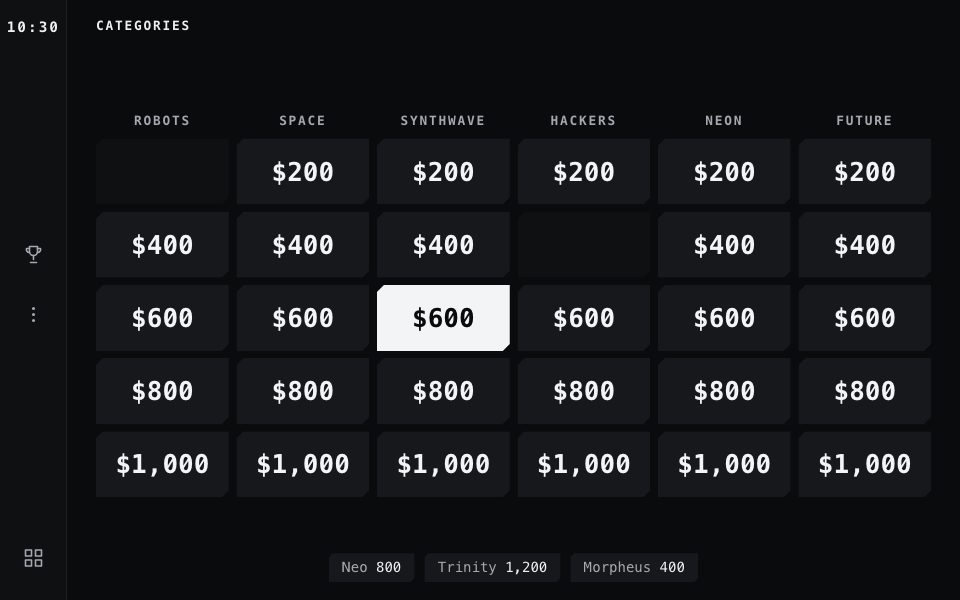 Category board in the Cyber theme