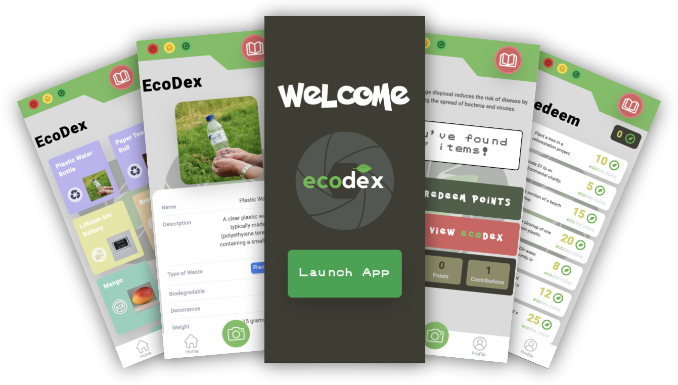 GitHub - josephleungg/EcoDex: Gamified platform designed to help users ...