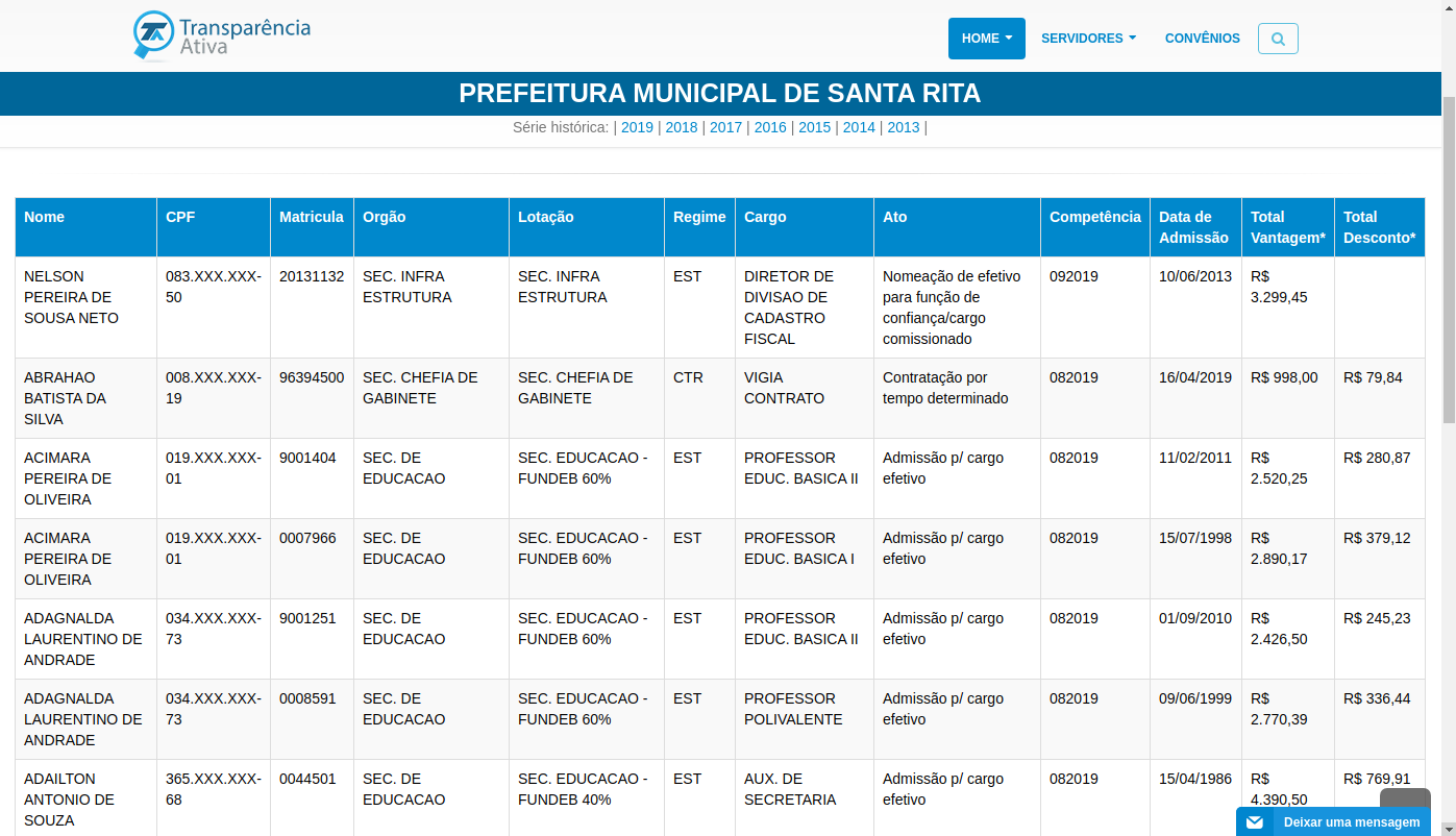 componente Dinâmico