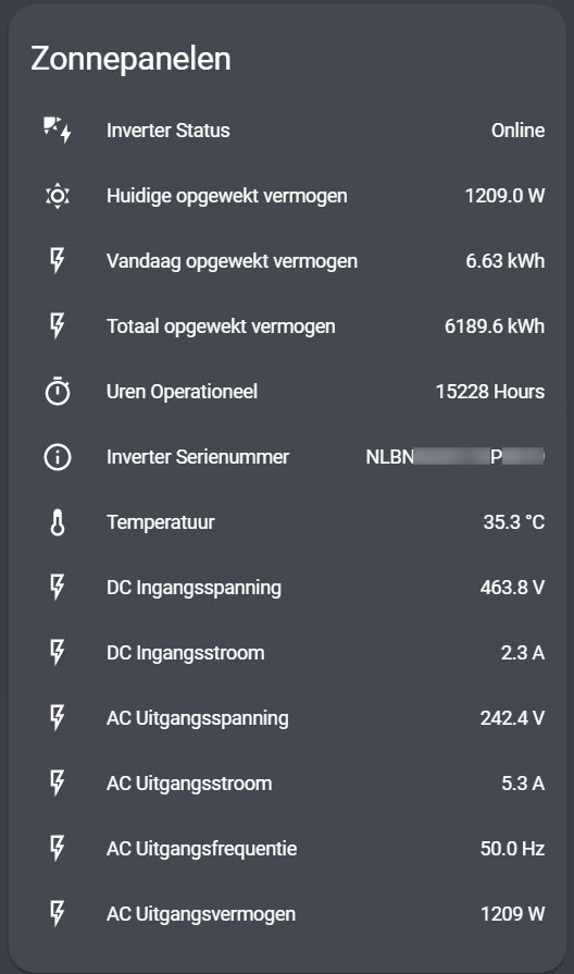 Home Assistant dashboard showing Omnik/Trannergy PV Inverter custom compnent