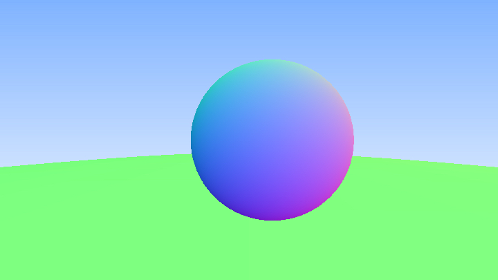 Colored Sphere