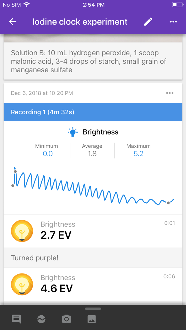 iOS screenshot showing `Iodine Clock` recording showing brightness sensor with various values.