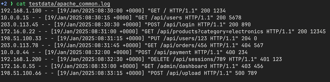 plain apache format logs from testdata