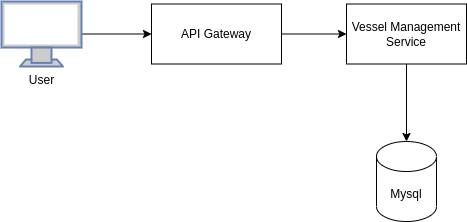 architecture_diagram