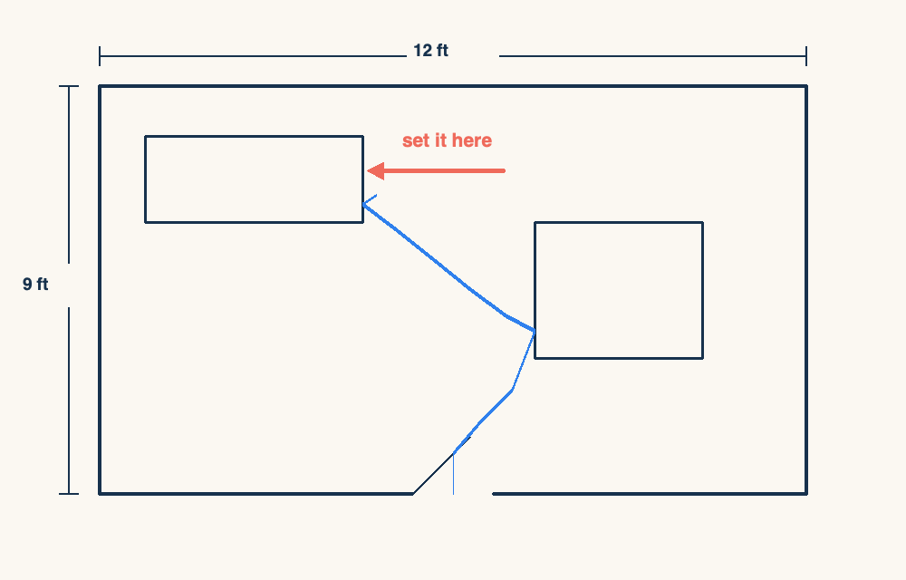 A room sketch with dimensions, a route, and an annotation arrow drawn in ItsPaint