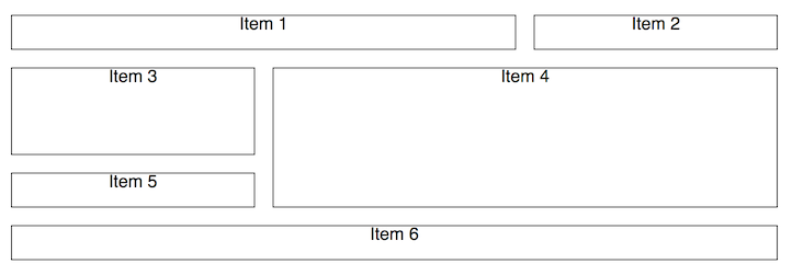 SimpleLayout