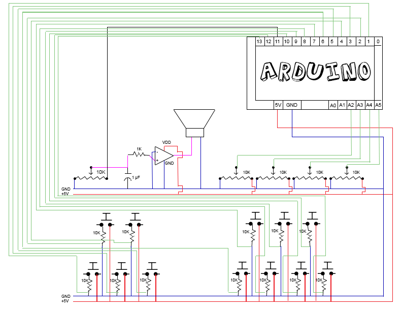 schematics