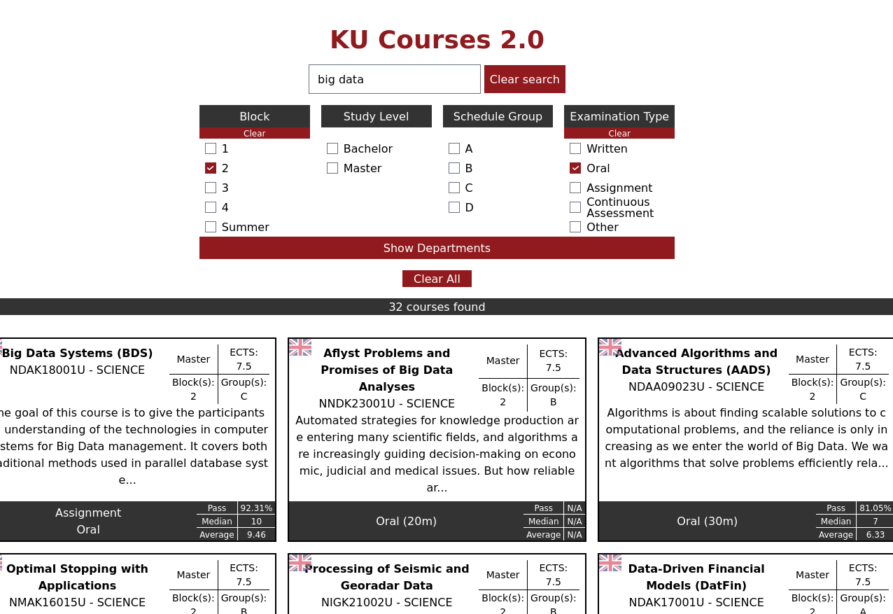 Example of KU-Courses