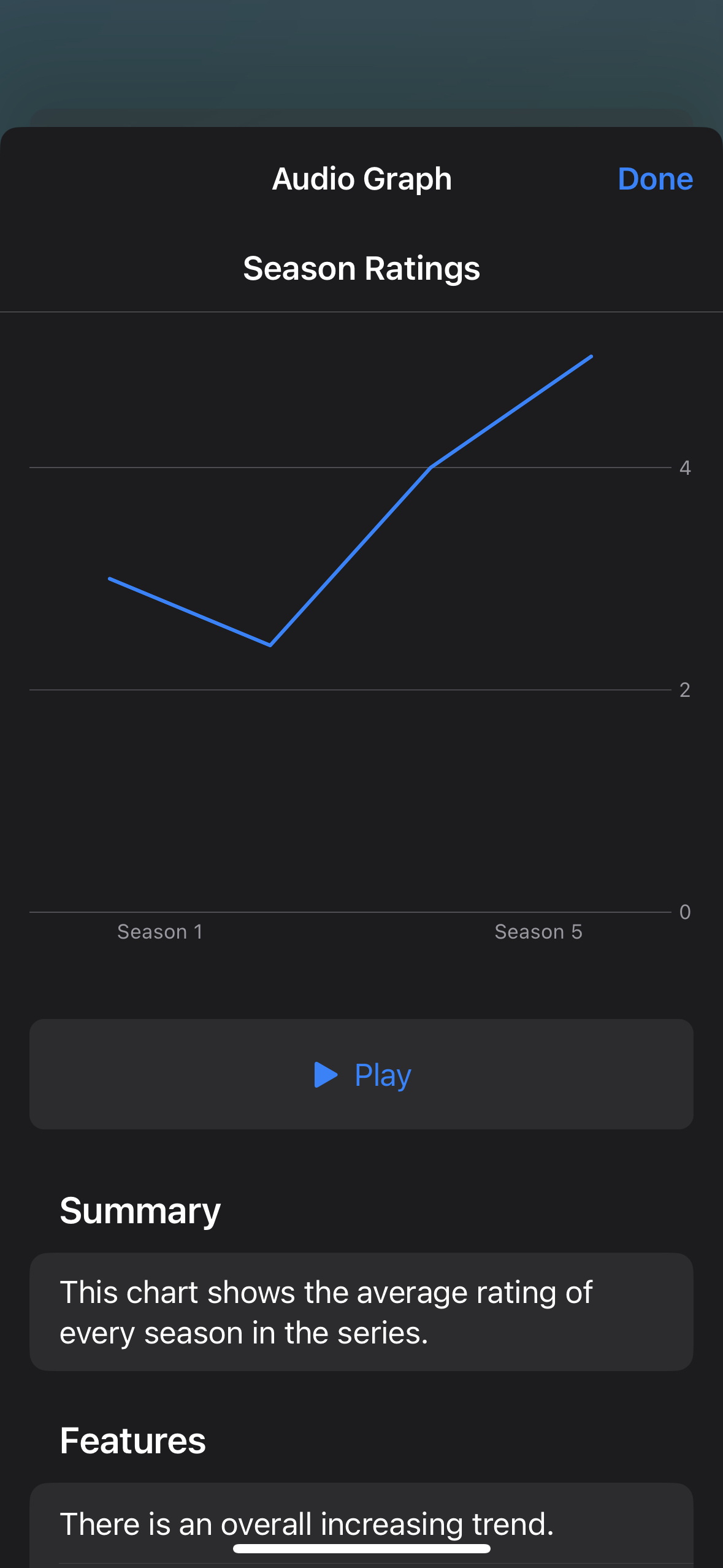 react-native-ax-chart-npm