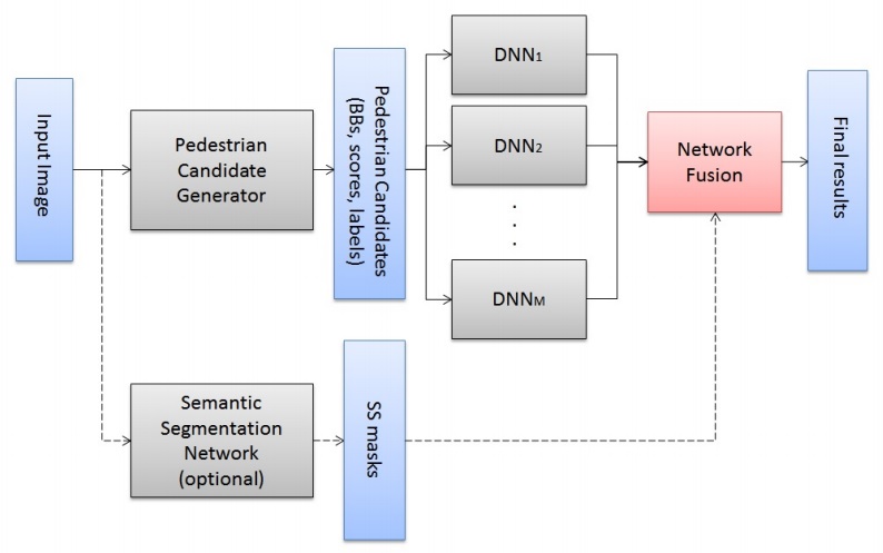 read linkage incs best practices in leadership