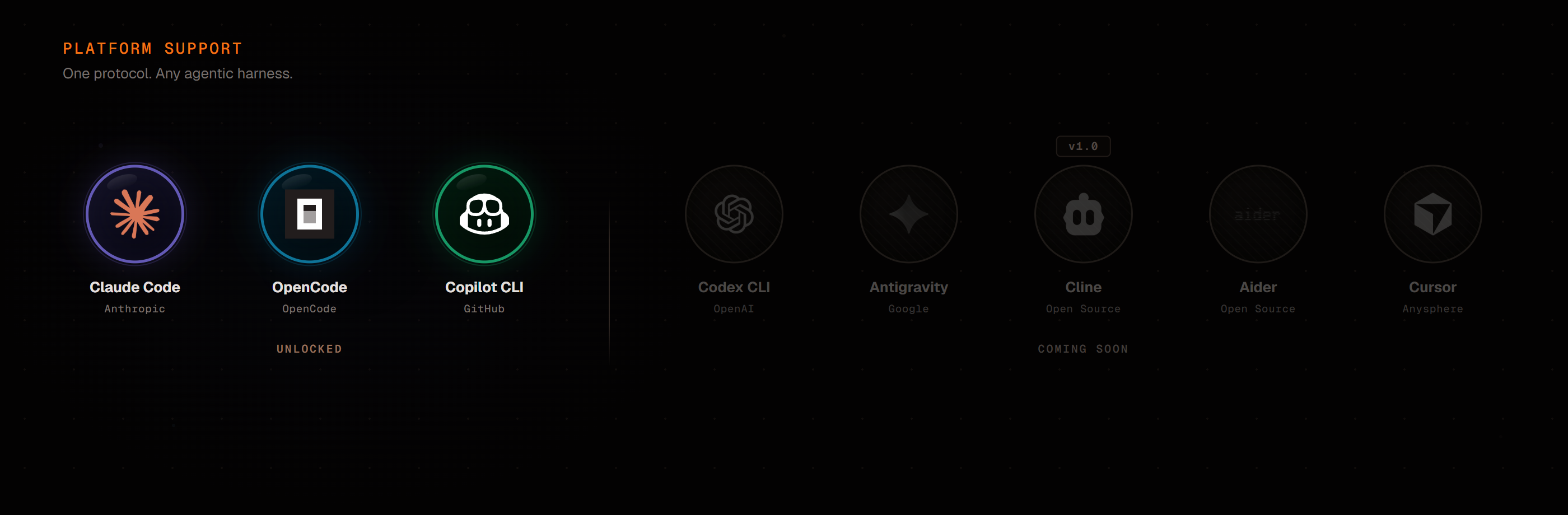Platform support — Claude Code and OpenCode unlocked, others coming