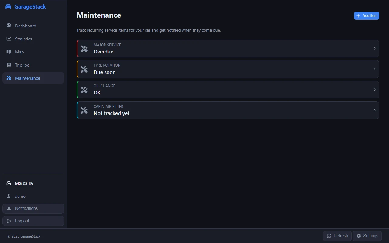 The maintenance list: service items marked overdue, due soon, OK or not tracked yet