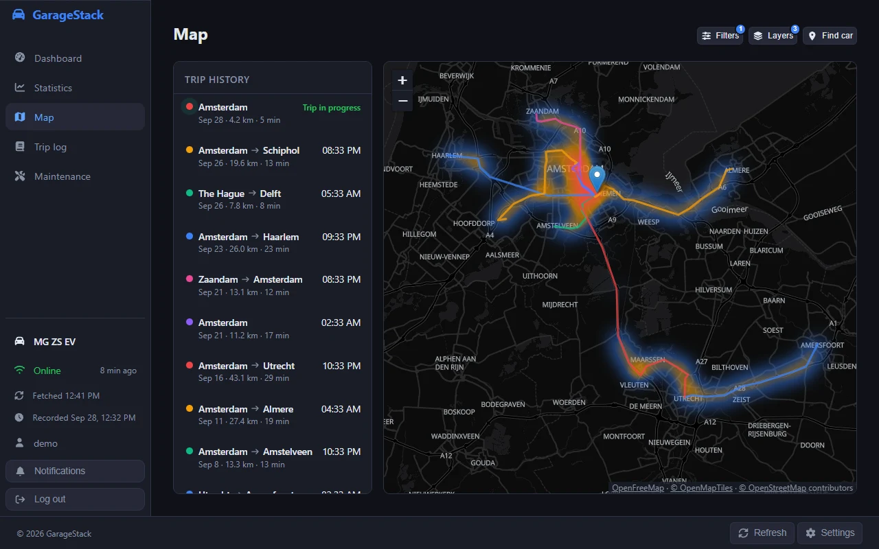 The map: a month of trips listed by where they went, drawn along the roads between Amsterdam, Haarlem, Almere, Utrecht and Amersfoort over a heatmap of the most driven roads