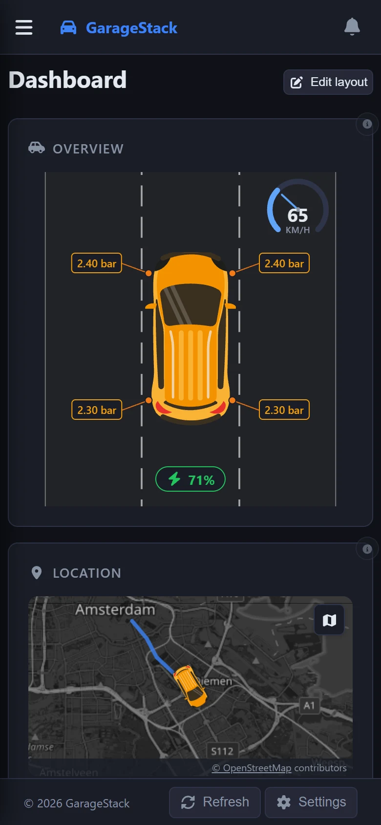 The dashboard on a phone