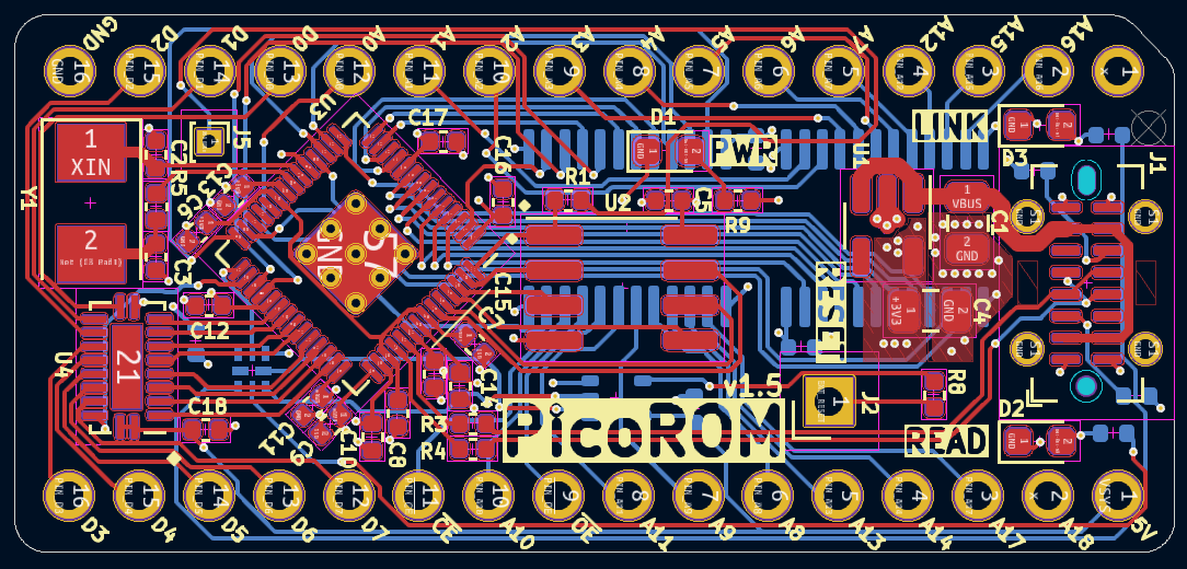 PCB Layout