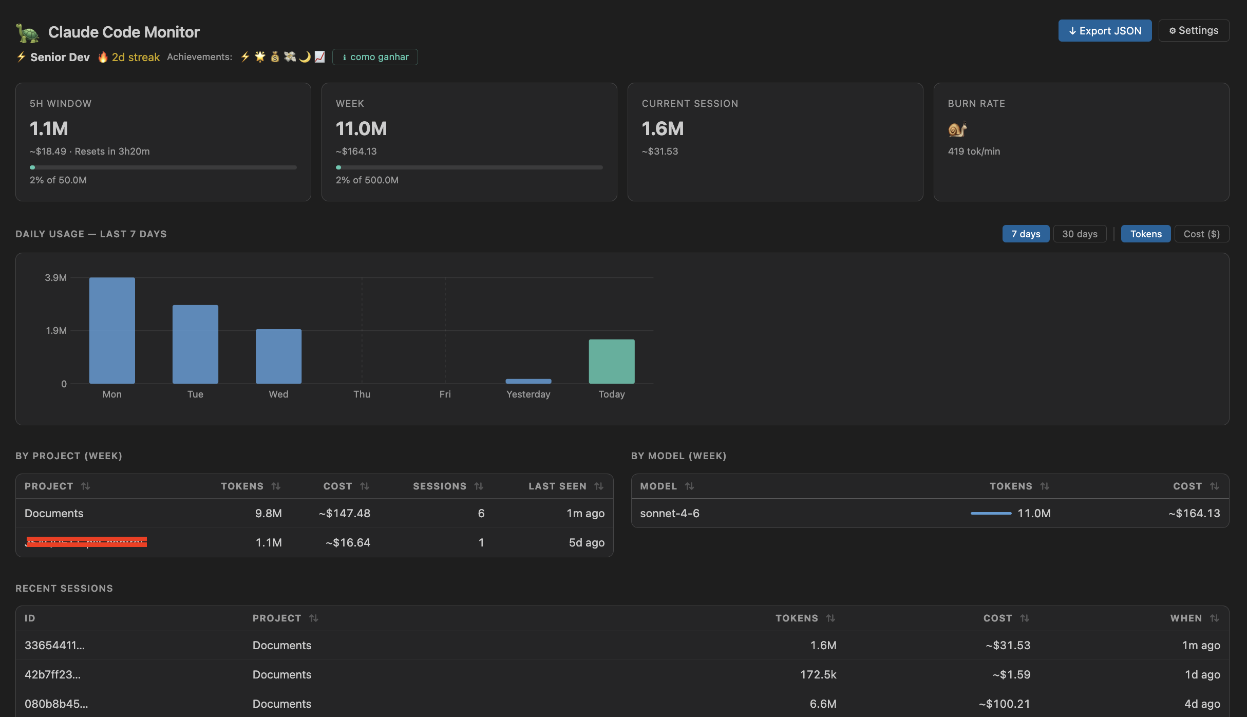 Dashboard