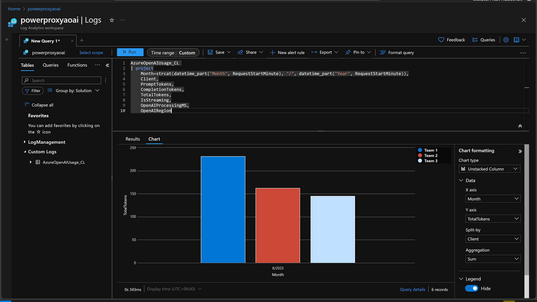 collected metrics in Log Analytics