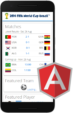 Angular FIFA